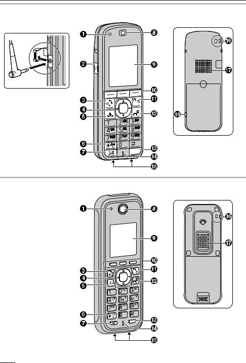 Panasonic KX-TCA285, KX-TCA385, KX-TCA185 User Manual