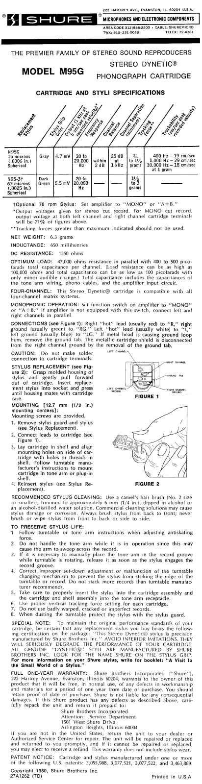 Shure M95G User Guide - ManualMachine.com