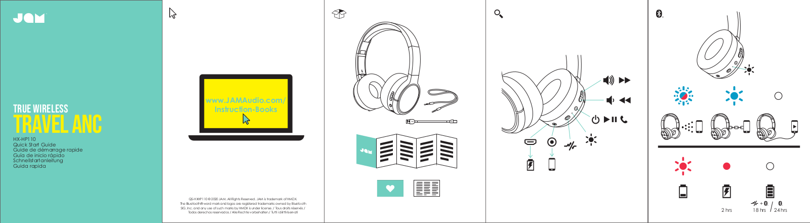 FKA Distributing HXHP110 User Manual