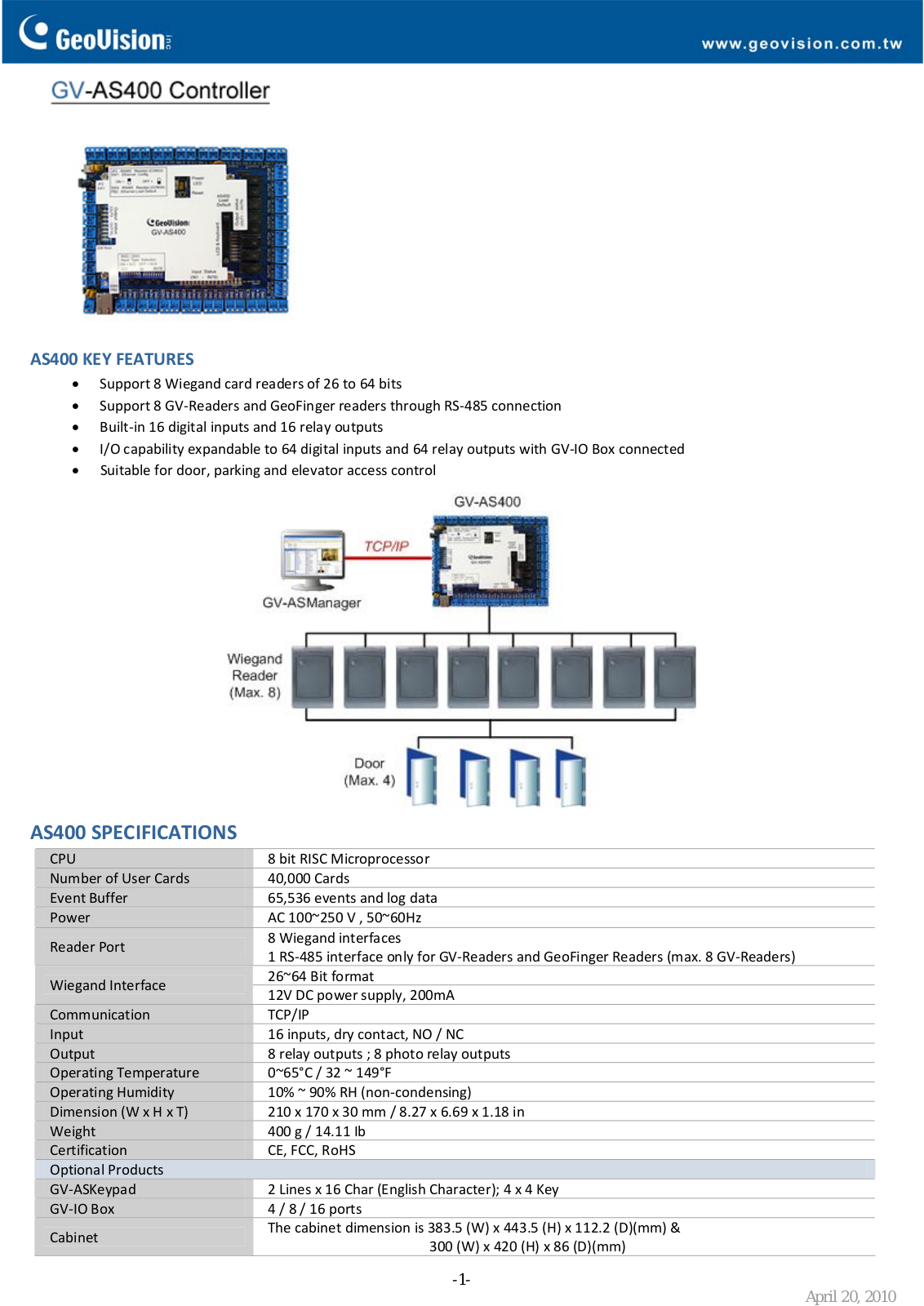 Geovision GV‐AS400 Specsheet