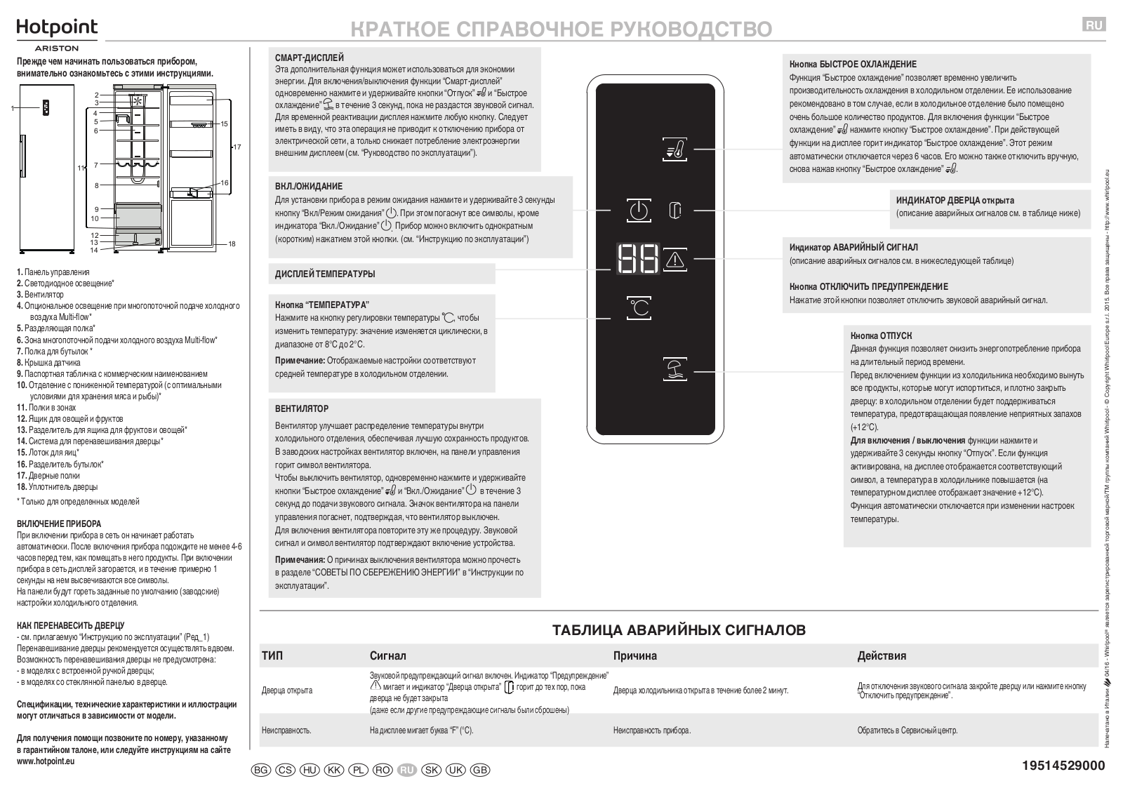 HOTPOINT/ARISTON SH8 1D XROFD Daily Reference Guide