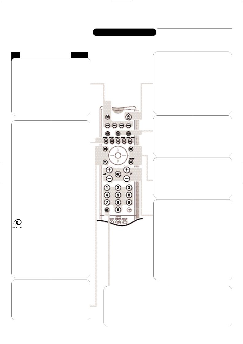 Philips 36PW9527, 28PW9527, 32PW9527 User Manual