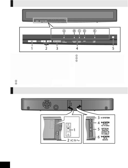 Panasonic SC-HTB10EG-K User Manual