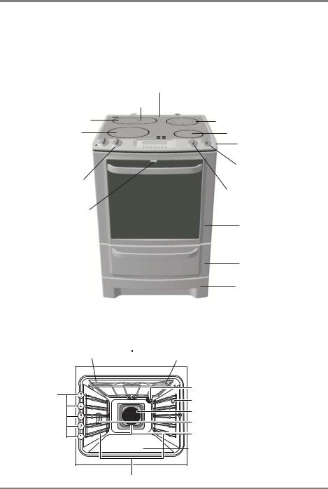 Electrolux EKC70751, EKC60751 User Manual