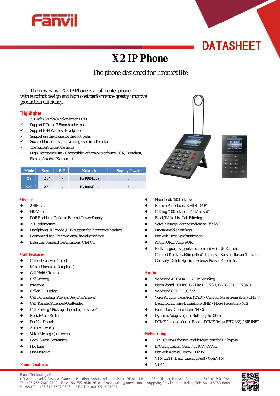 Fanvil X2P User Manual