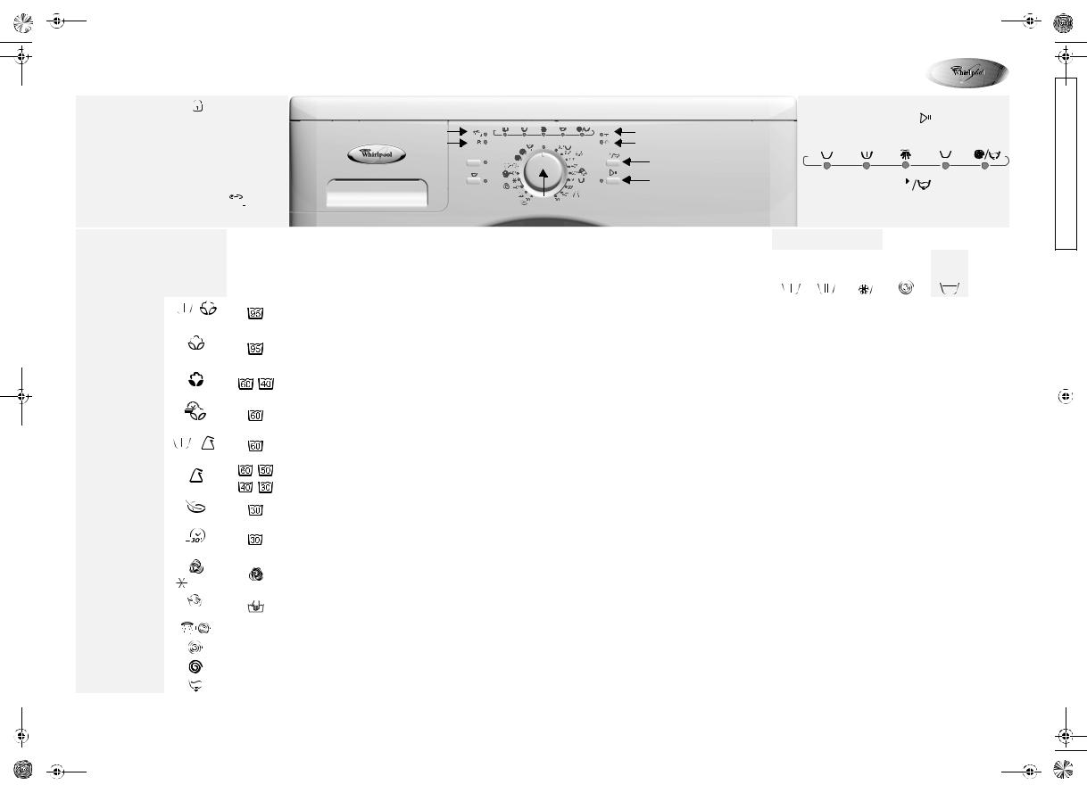 Whirlpool WAC 7200 INSTRUCTION FOR USE