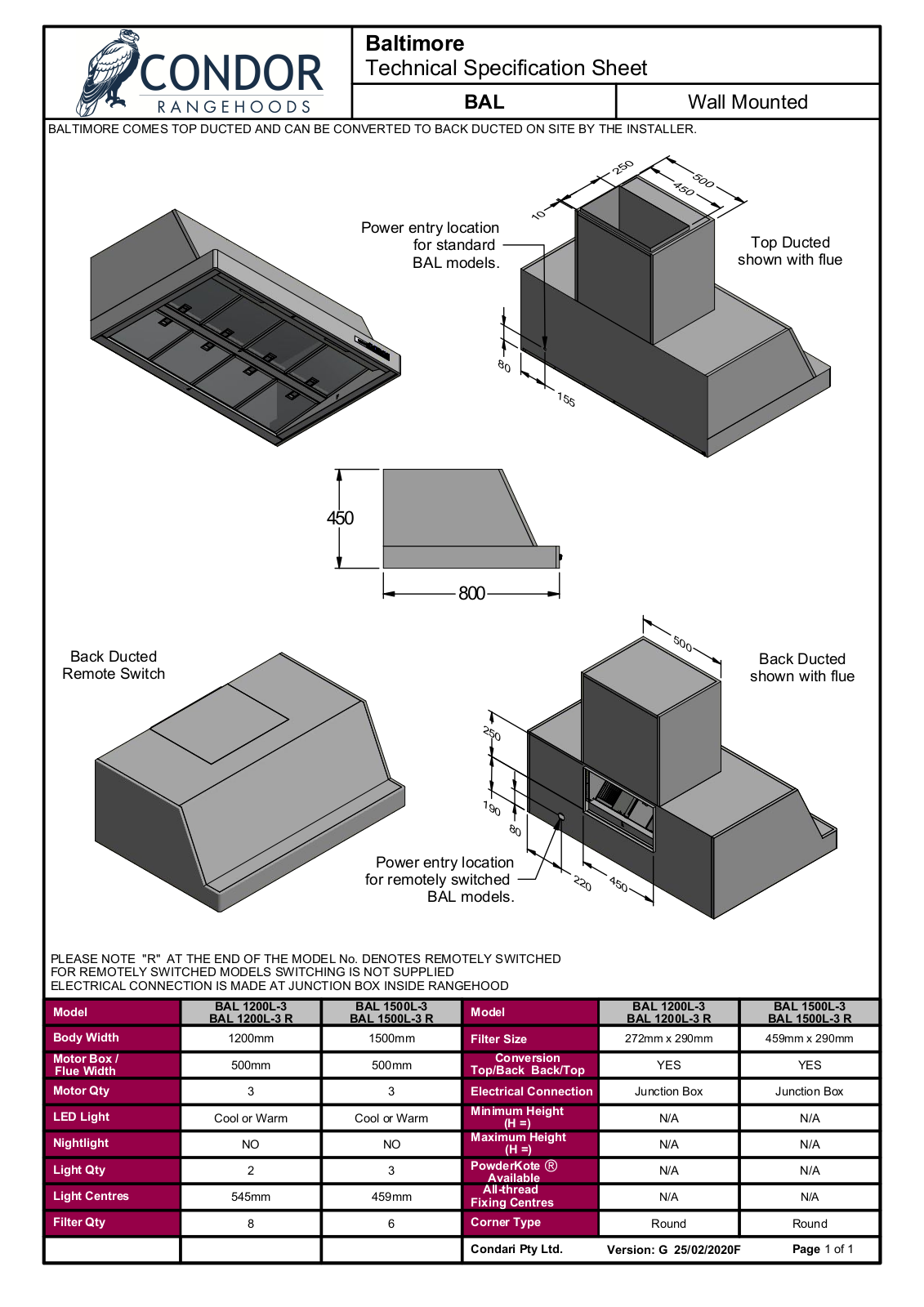 Qasair BAL1200L3R, BAL1500L3R Specifications Sheet