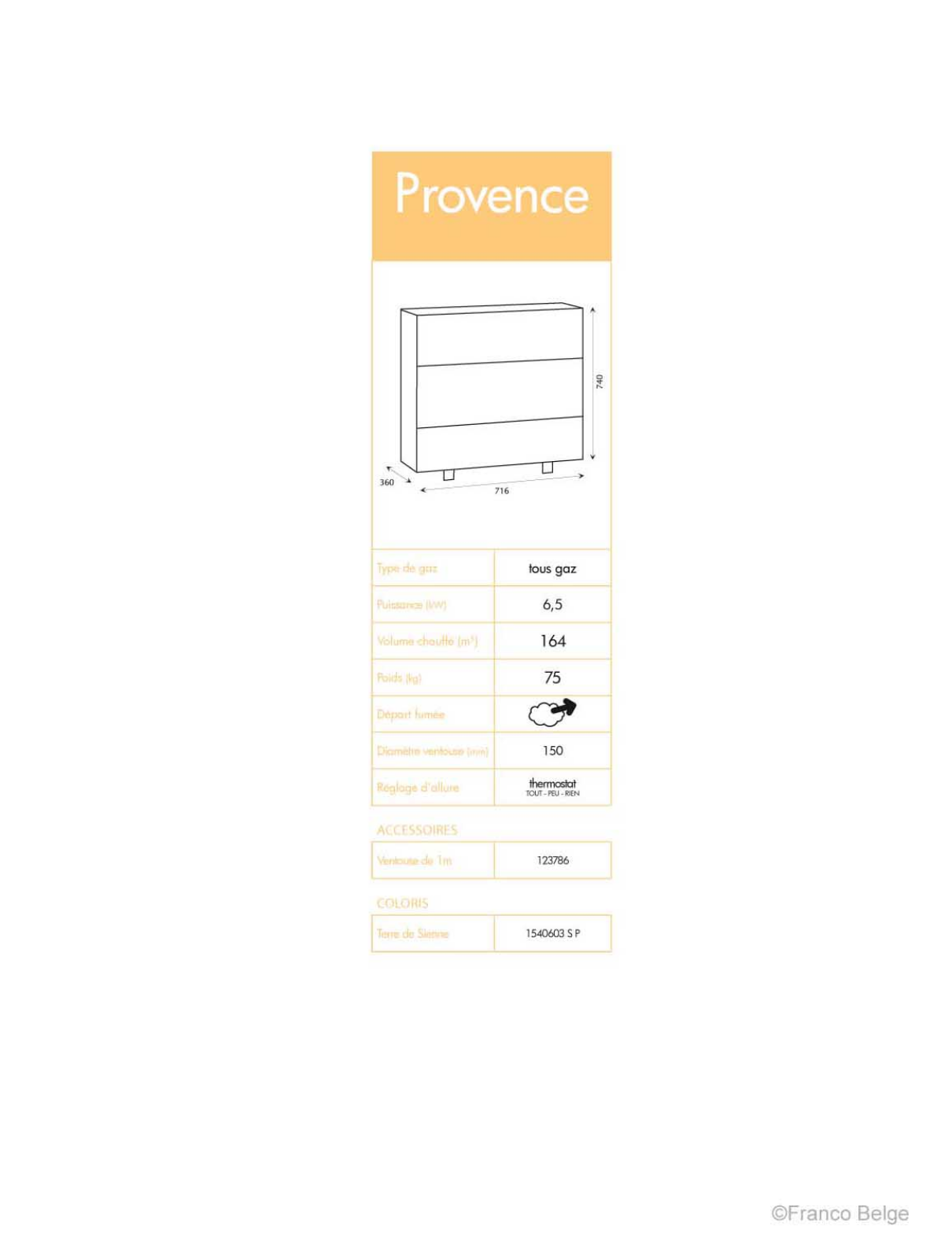 Staub PROVENCE GAZ DATASHEET