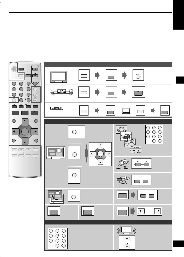 Panasonic SA-HE40 User Manual