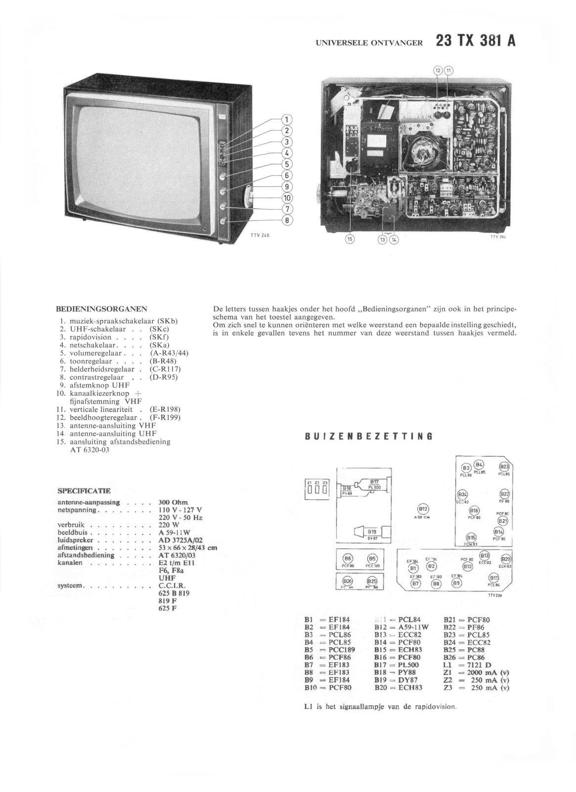 Philips 23TX381A Schematic