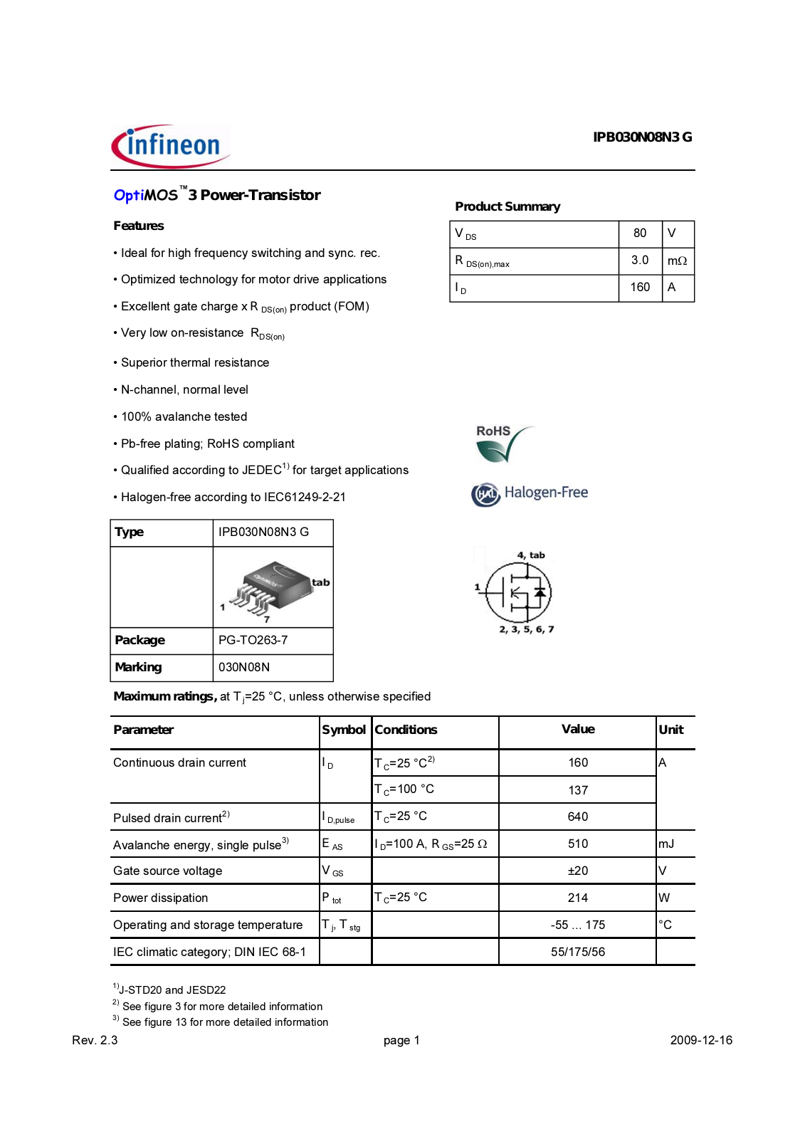 Datasheet ipb030n08n3_rev2.3 Datasheet - ManualMachine.com