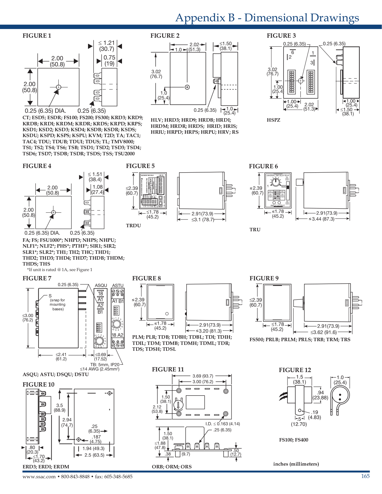 SSAC Appendix B Dimensional Drawings - ManualMachine.com