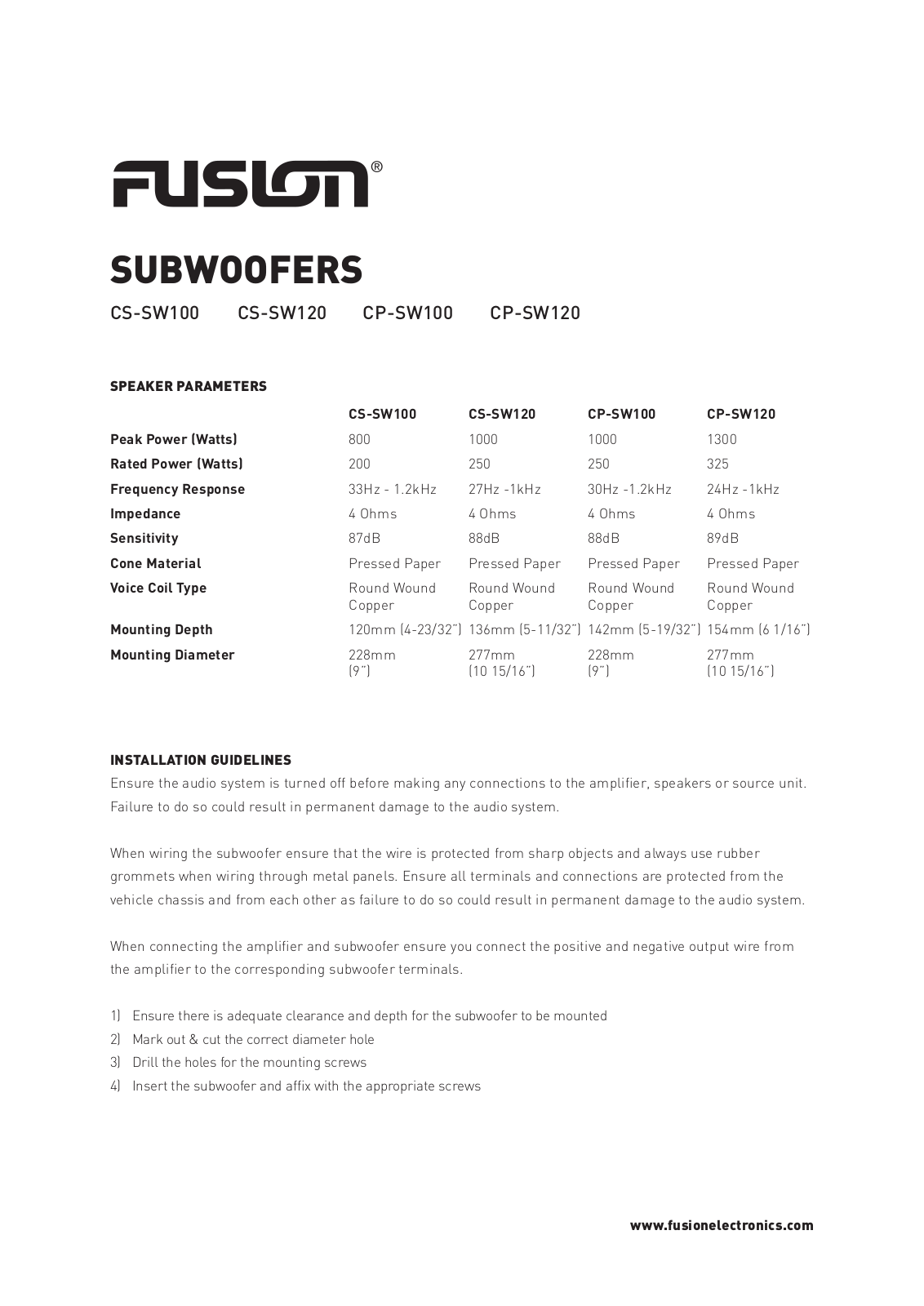 Fusion CP-SW120, CP-SW100, CS-SW100, CS-SW120 User Manual