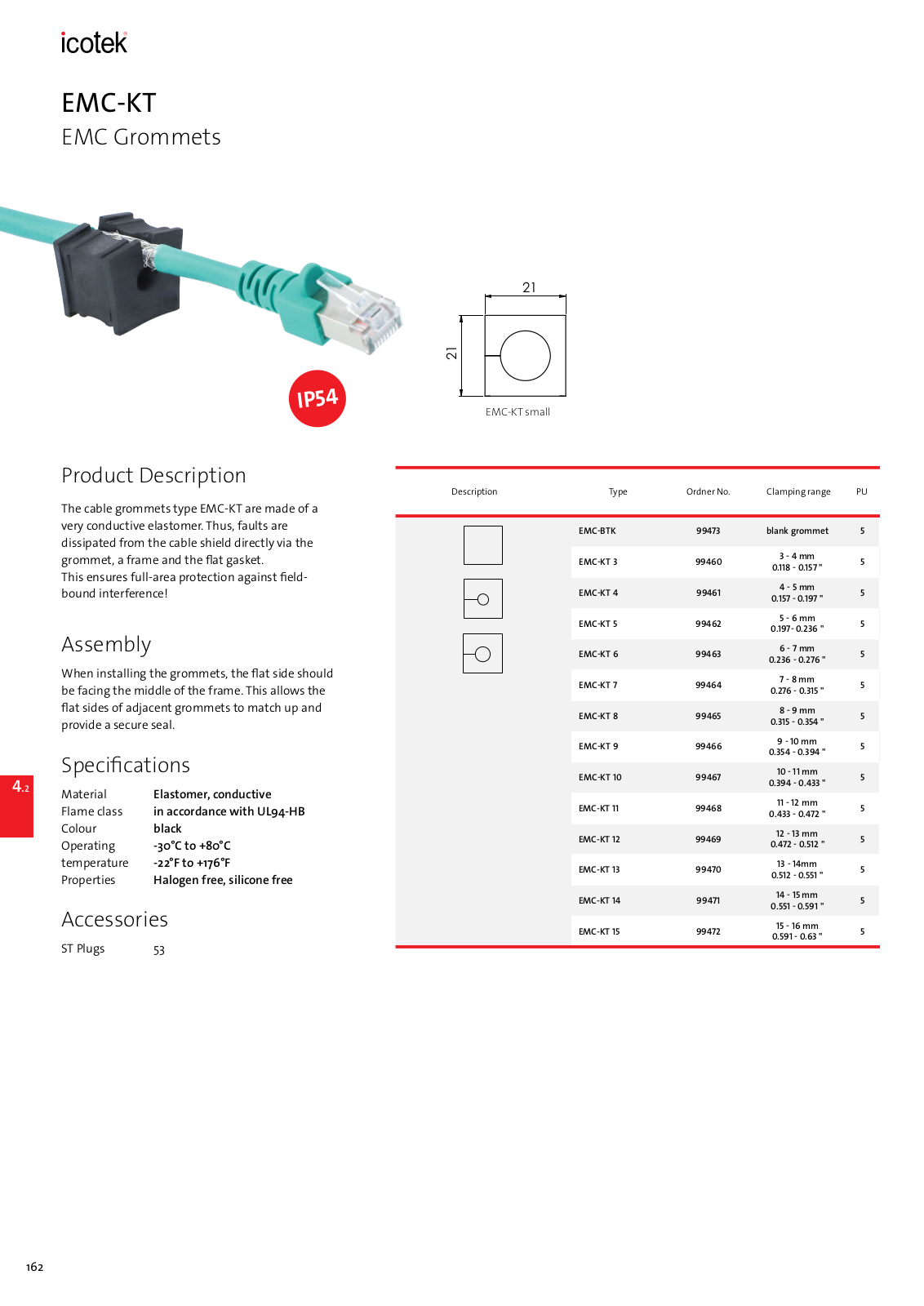 Icotek EMC-KT Catalog Page