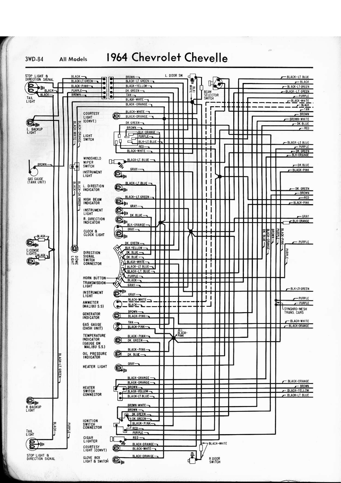 Chevrolet Chevelle 1964 User Manual