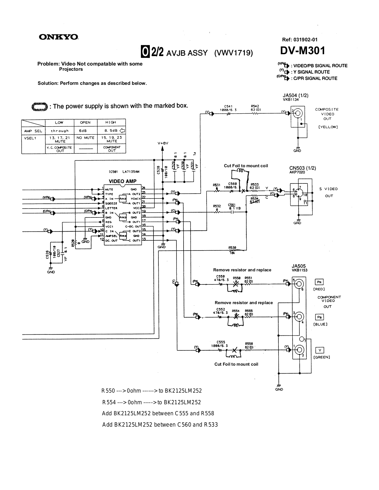 Onkyo DV-M301 Schematic