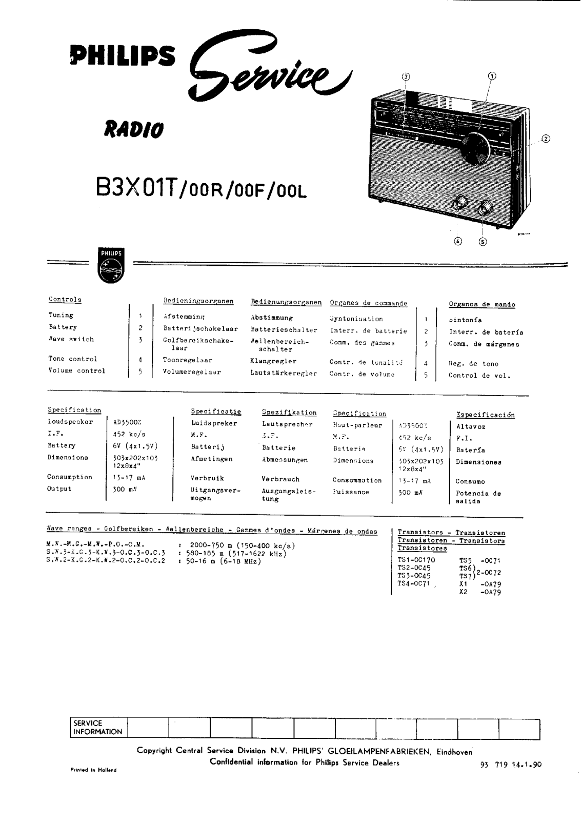 Philips B-3-X-01-T Service Manual