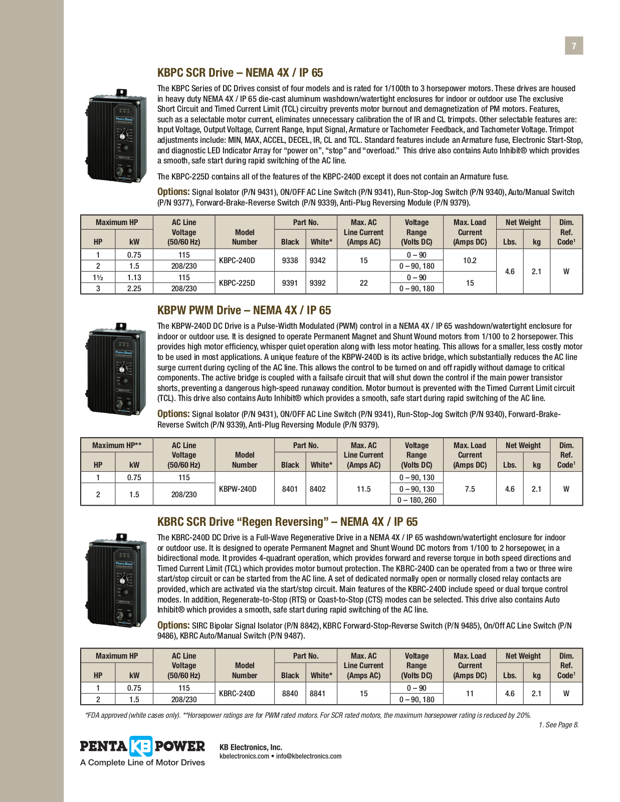 KB Electronics KBPC, KBPW, KBRC Catalog Page