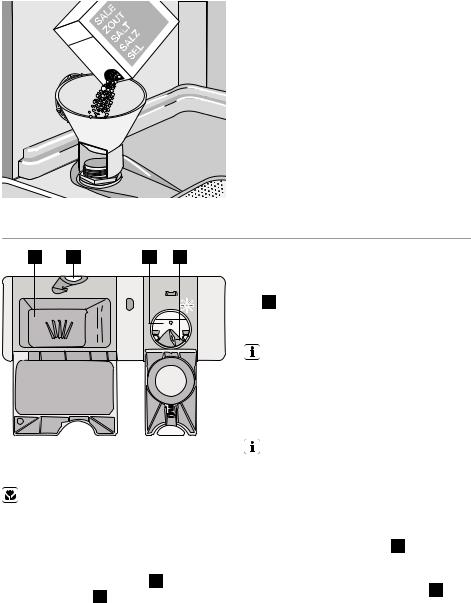 electrolux ESL66060 User Manual