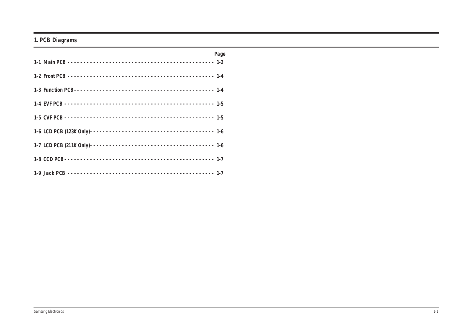 SAMSUNG VP-D31I Service Manual