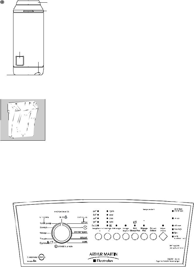 ARTHUR MARTIN AWT1256, AWT 1356 User Manual