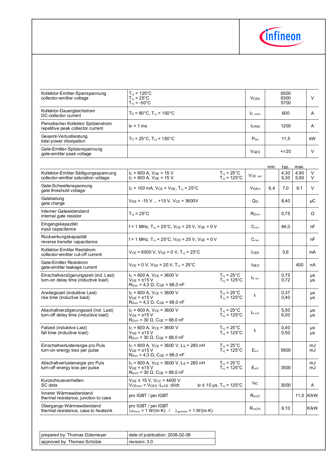 Infineon FZ600R65KF2 Data Sheet