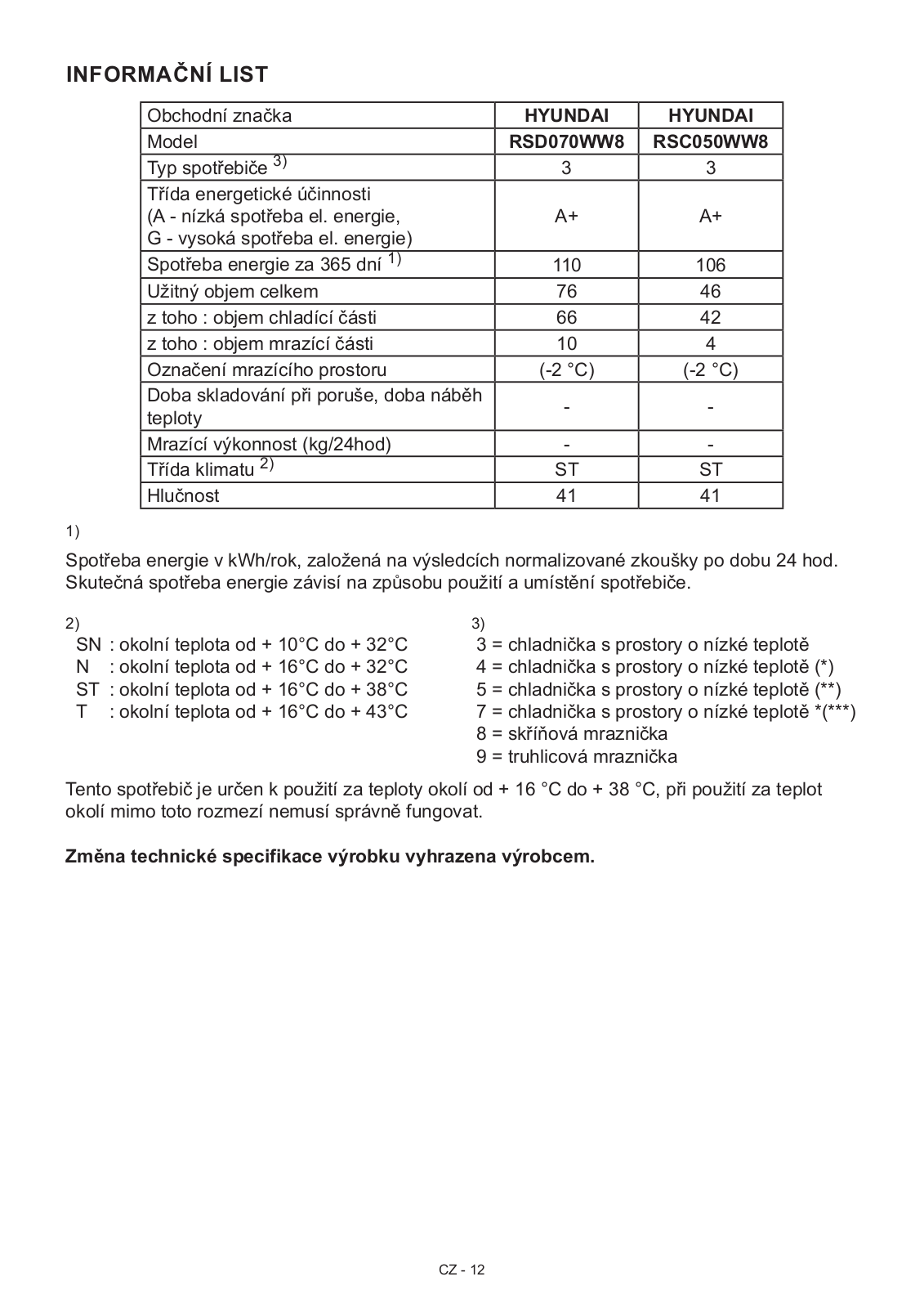 Hyundai RSD070WW8 User Manual