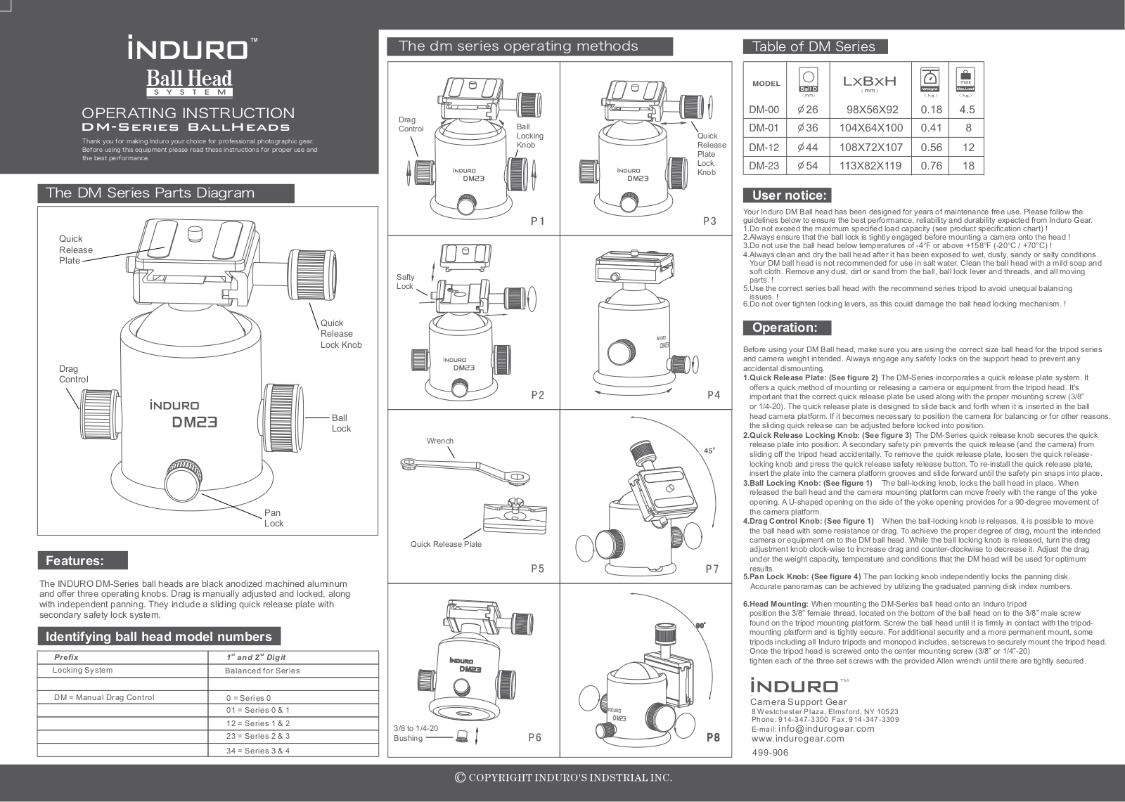 Induro DM BallHead User Manual