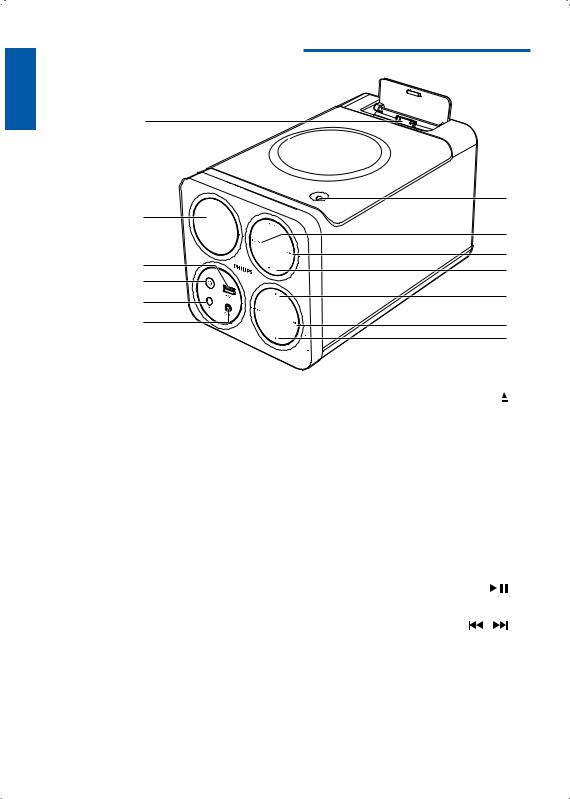Philips DCM 1070 User Manual