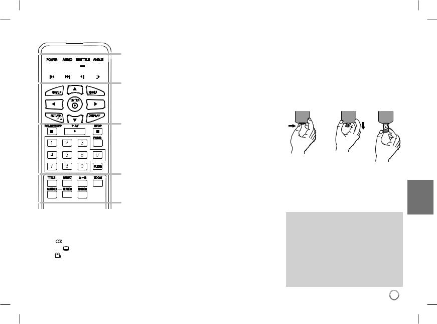 LG DP351-P User manual