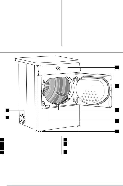 FAURE FTB261 User Manual