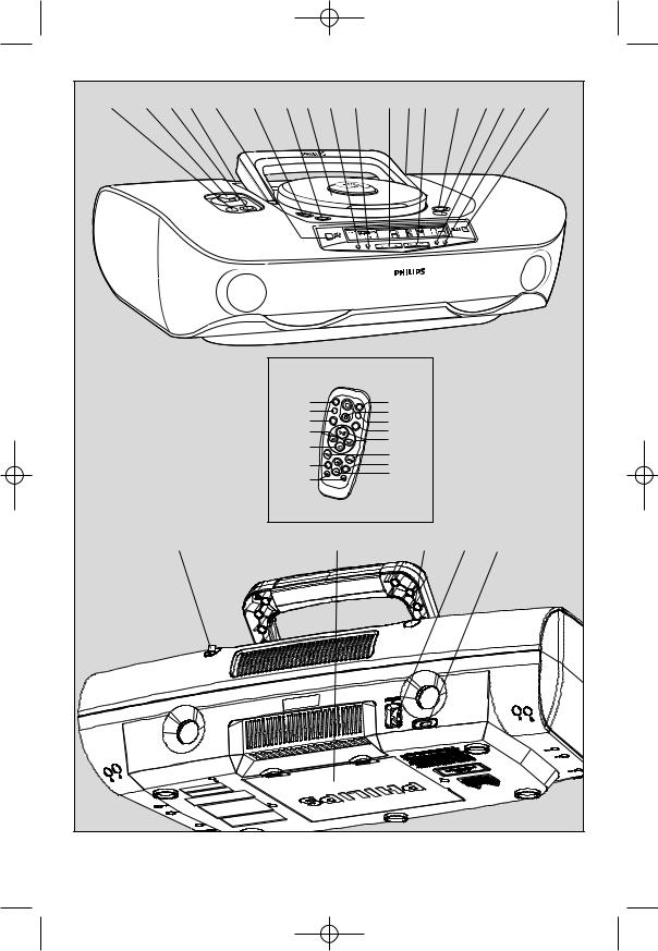 Philips AZ4000 User Manual