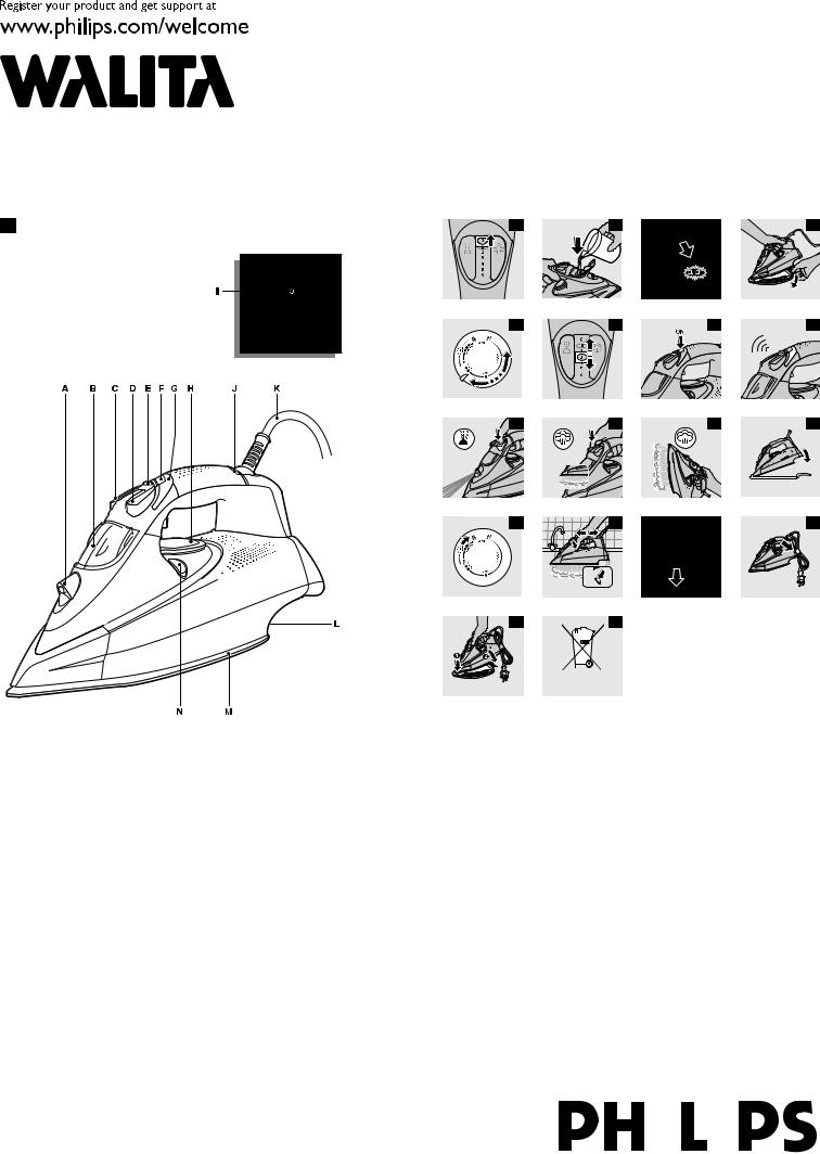 Philips RI4412 User Manual