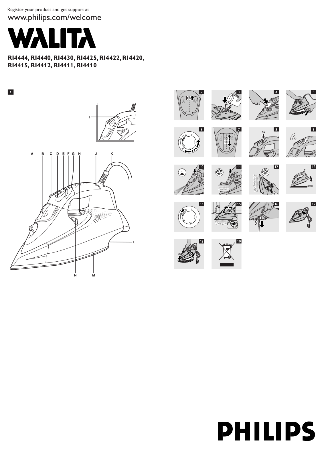 Philips RI4412 User Manual