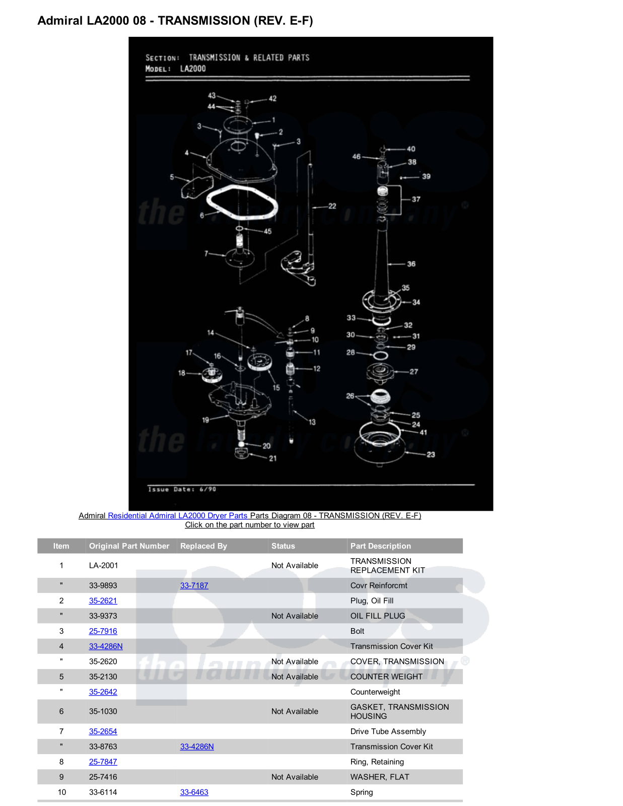 Admiral LA2000 Parts Diagram