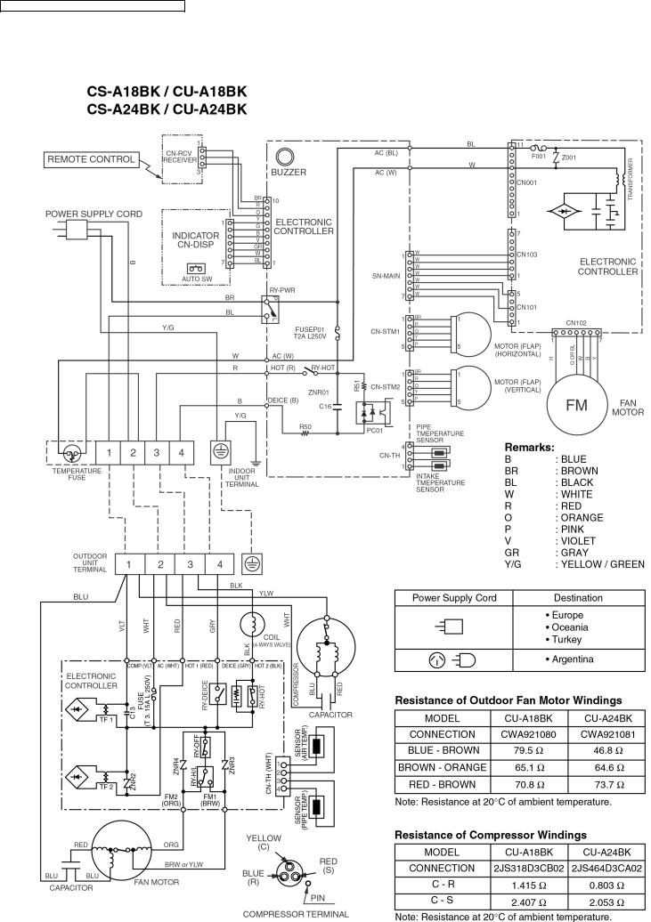 Panasonic CS-A18BKP Service Manual
