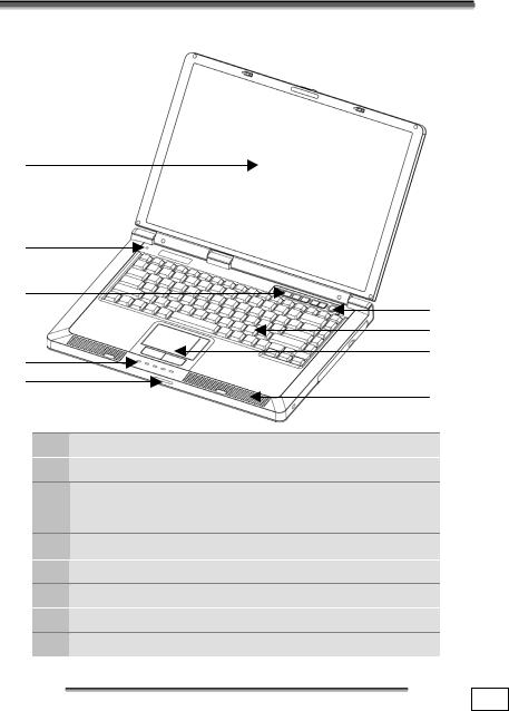 Medion RAM2020, RAM 2000 user Manual