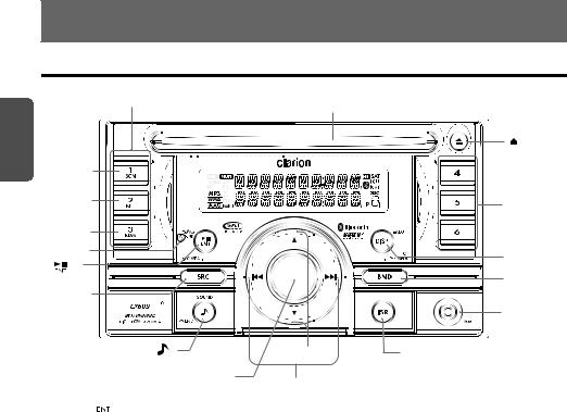 Clarion CX609 Owners Manual