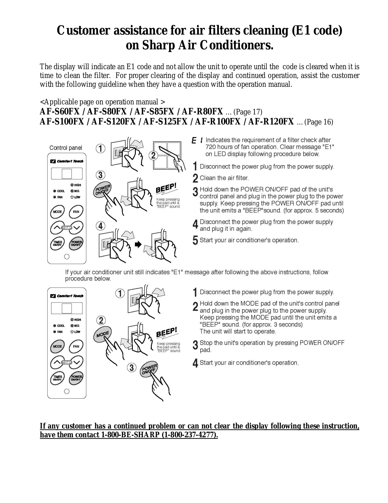 Sharp AF-S120FX User Manual