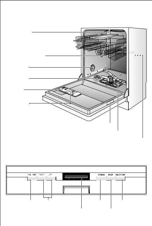 AEG FAVORIT 88080IM User Manual