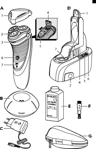 Philips PT 875, PT 876 User Manual