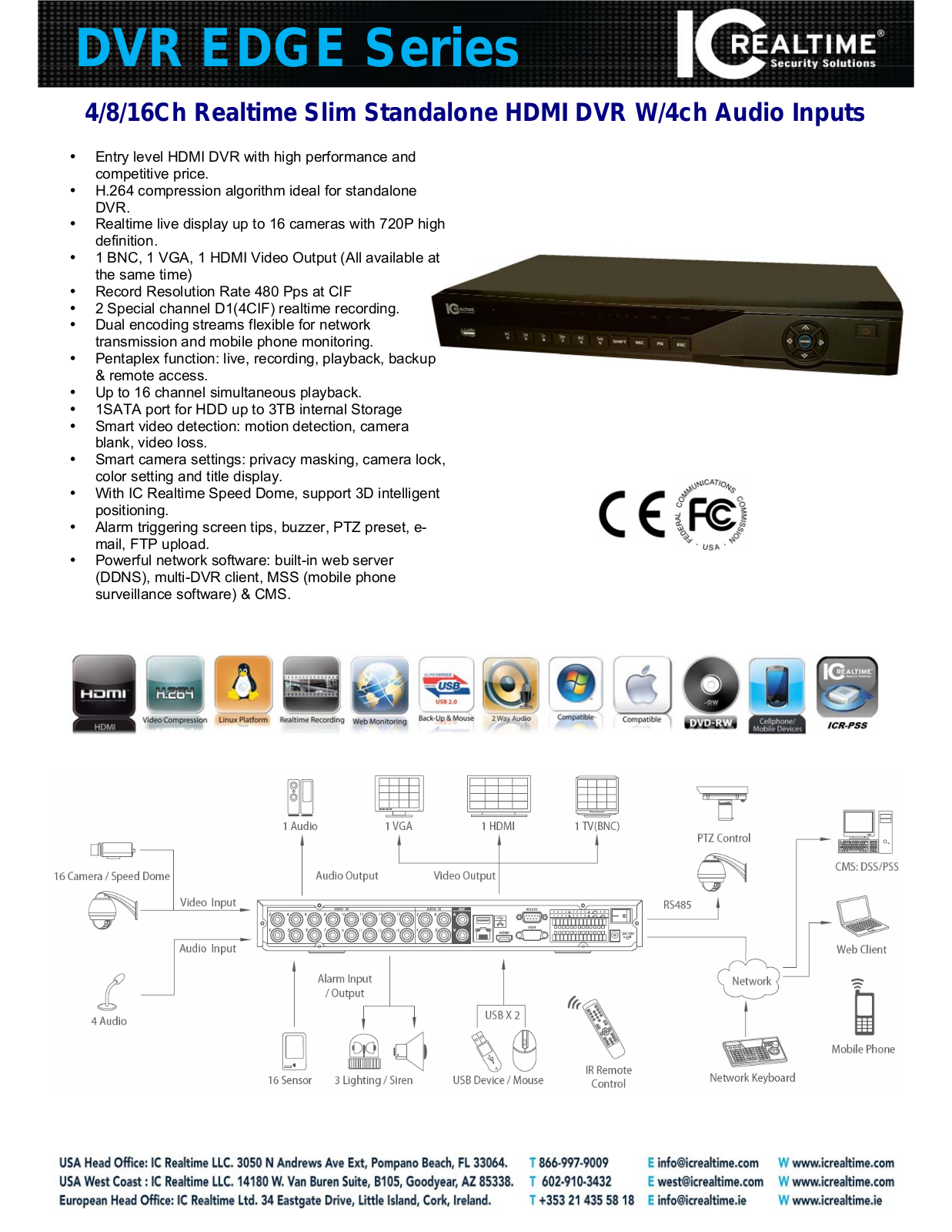 ICRealtime DVR EDGE8 Specsheet