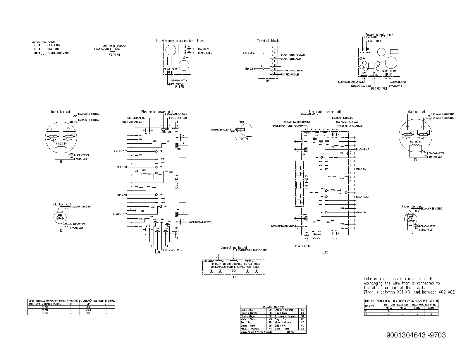 Bosch NIT5068UC, NIT8068UC, NIT8068SUC Supplemental Information