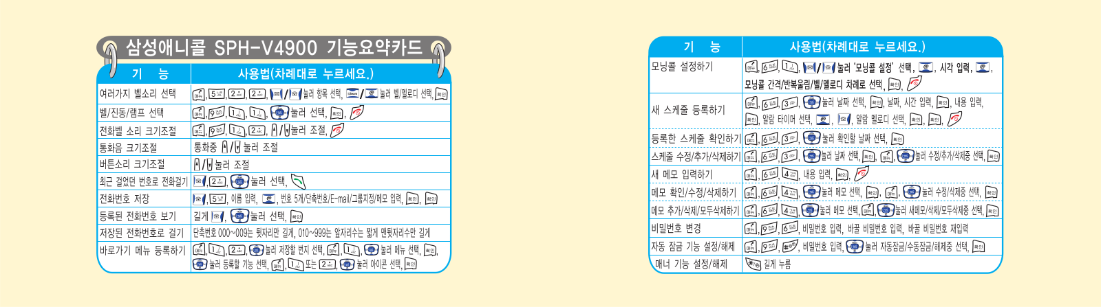 Samsung SPH-V4900 User Manual