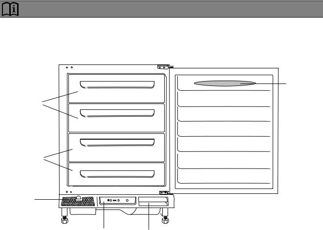 Zanussi ZU7120F-1 User Manual