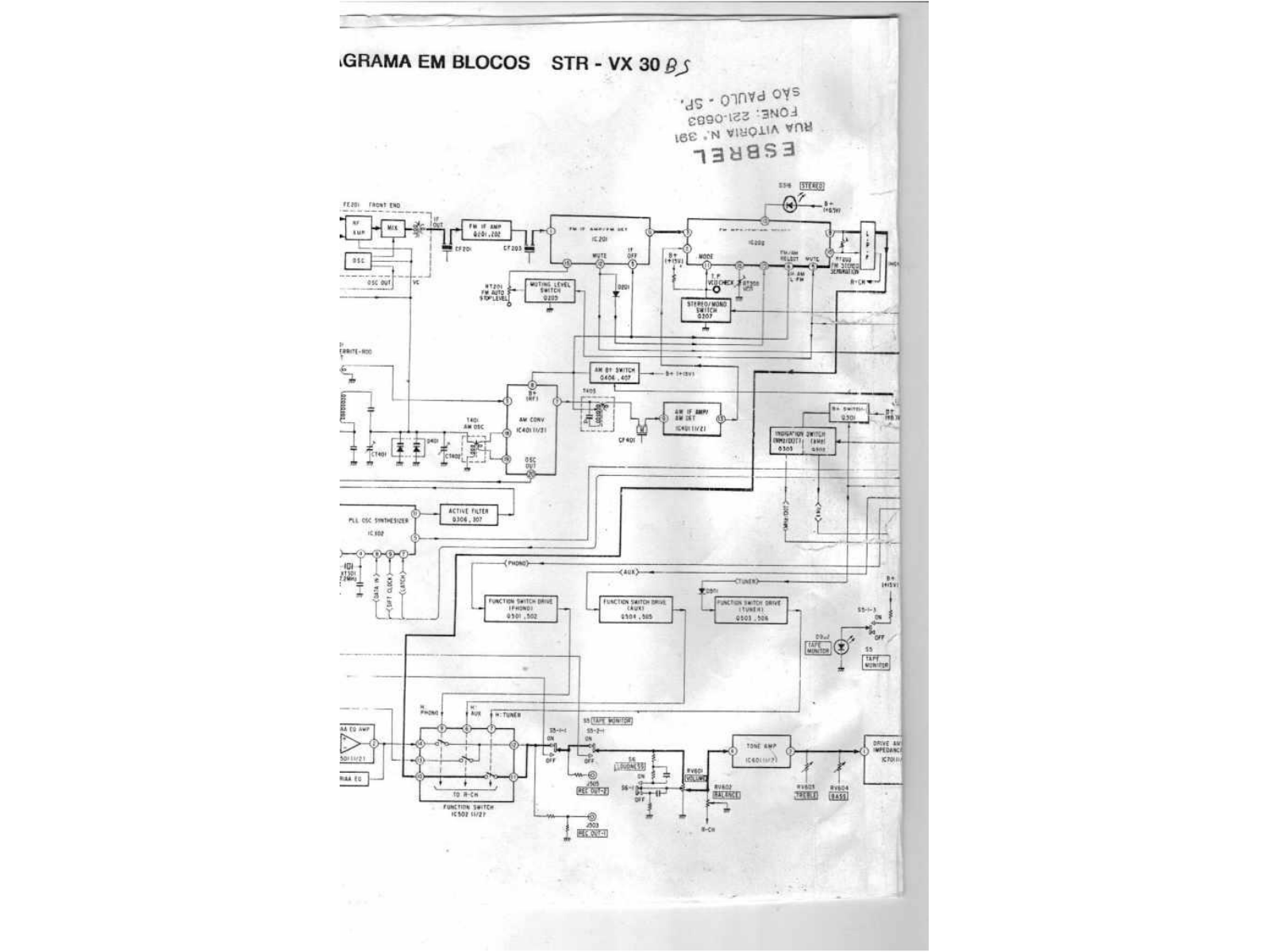 Sony STR-VX30BS Schematic