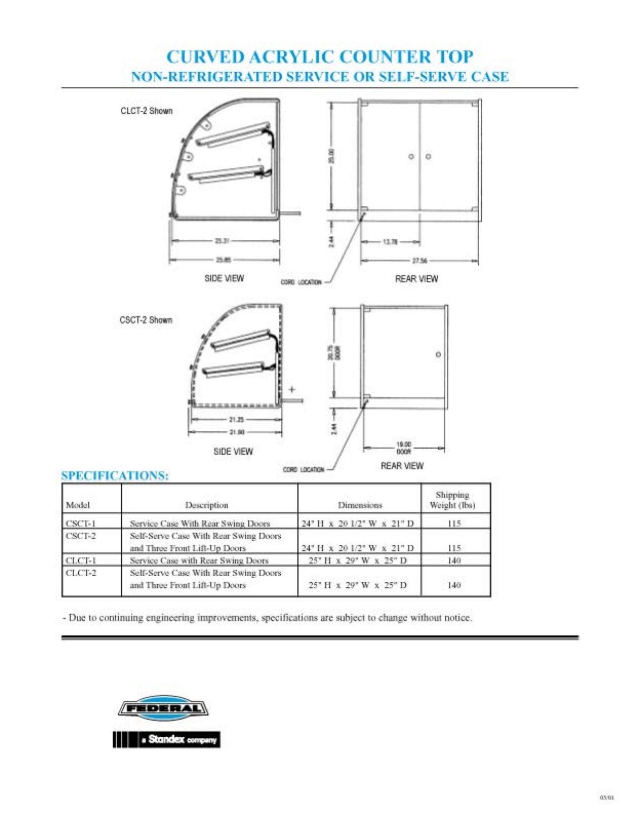 Federal Industries CLCT-2 User Manual