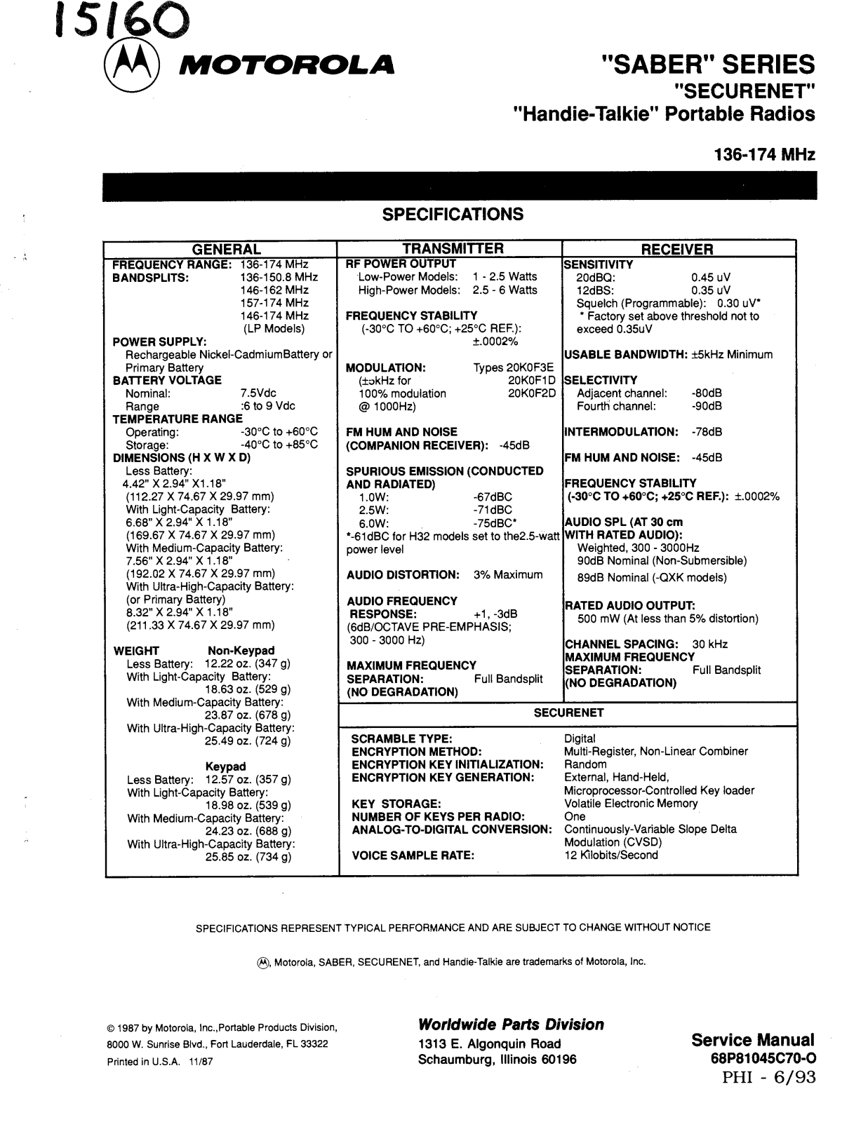 Motorola Saber VHF Securenet Service Manual
