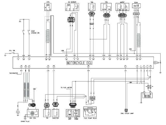 DAELIM EMS-ENGINE MANAGEMENT SYSTEM User Manual