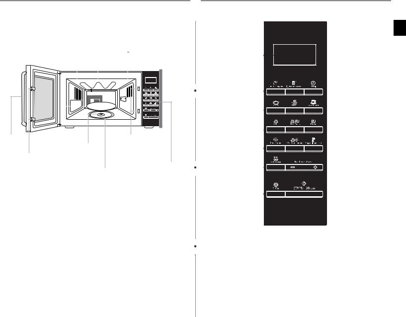 Samsung CE1070R, CE1101TR User Manual